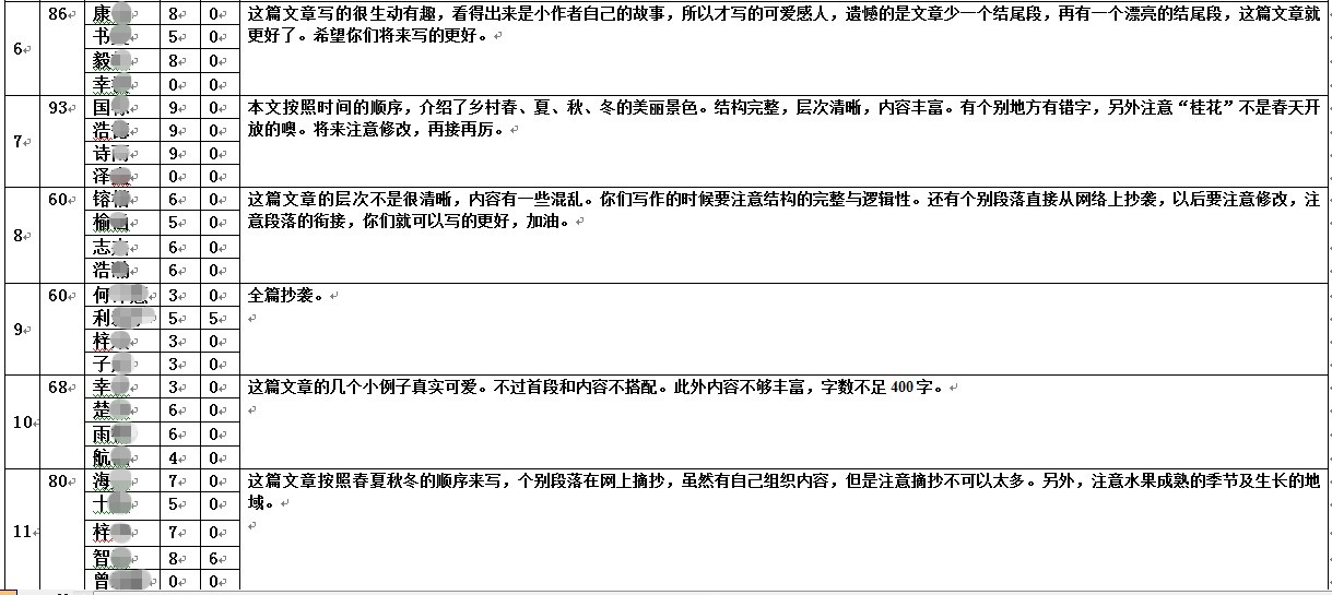 文件:三轮3.2_.jpg