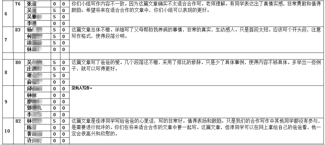文件:D2SCORE_.png